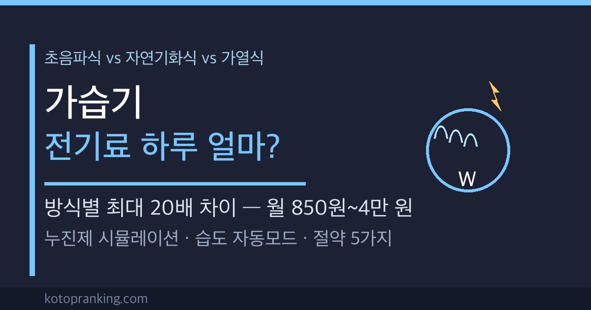 가습기 전기료 하루 얼마 초음파식 가열식 한달 비용 썸네일