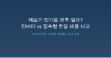 제습기 전기료 하루 얼마? — 인버터·정속형 한달 비용과 에어컨 제습모드 비교