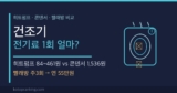 건조기 전기료 1회 얼마? — 히트펌프·콘덴서 한달 비용과 빨래방 손익분기