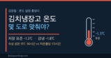 김치냉장고 온도 설정 총정리 — 숙성·보관 단계별 온도와 시간표 (김장철)